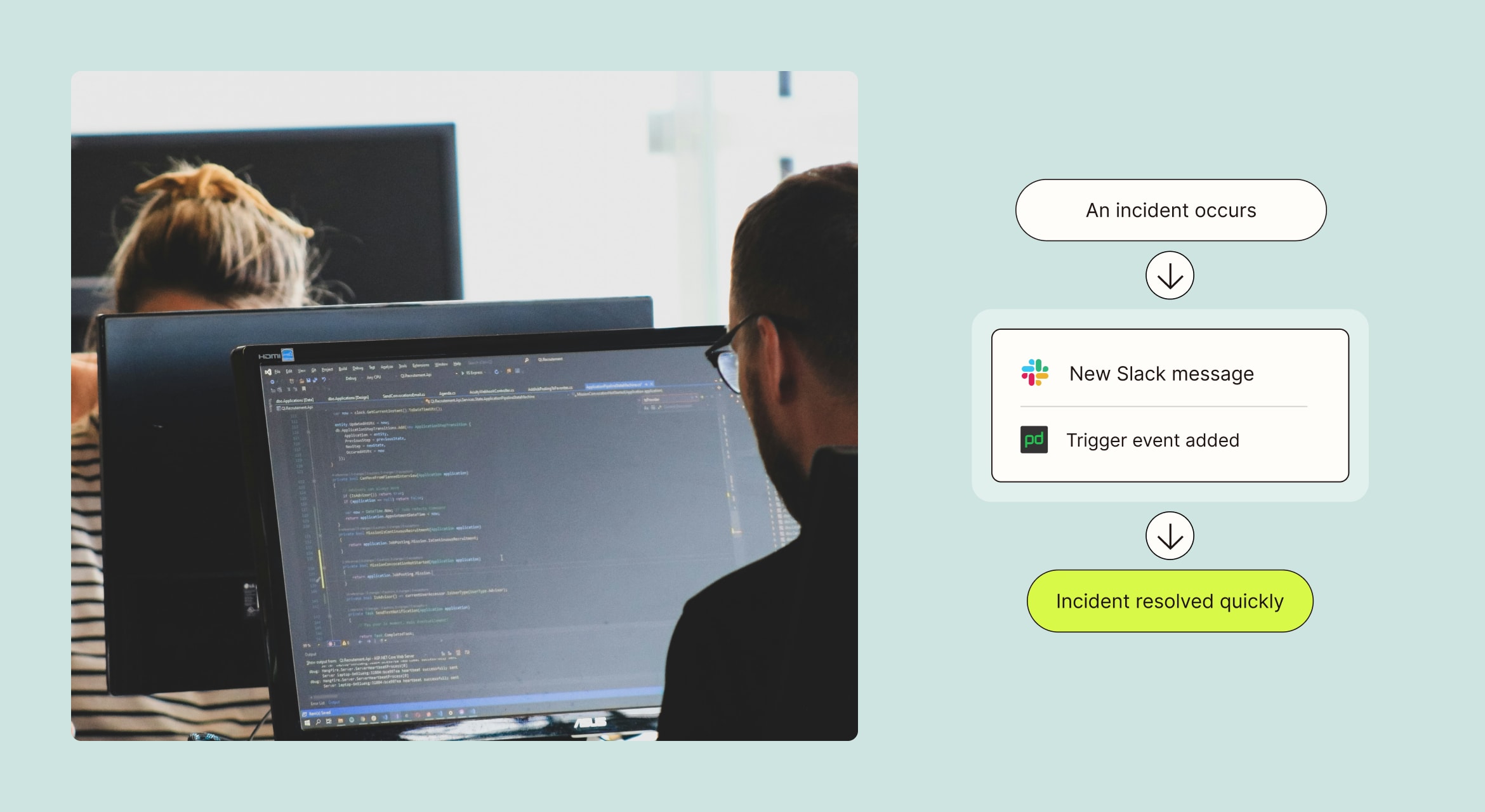 Programmers coding at their desks and a workflow depicting an incident management response