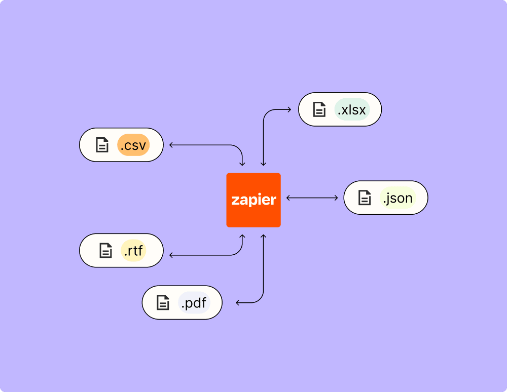 An illustration representing how to move and manage data with Zapier.